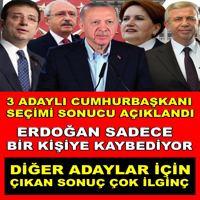 3 ADAYLI CUMHURBAŞKANI SEÇİMİ SONUCU AÇIKLANDI