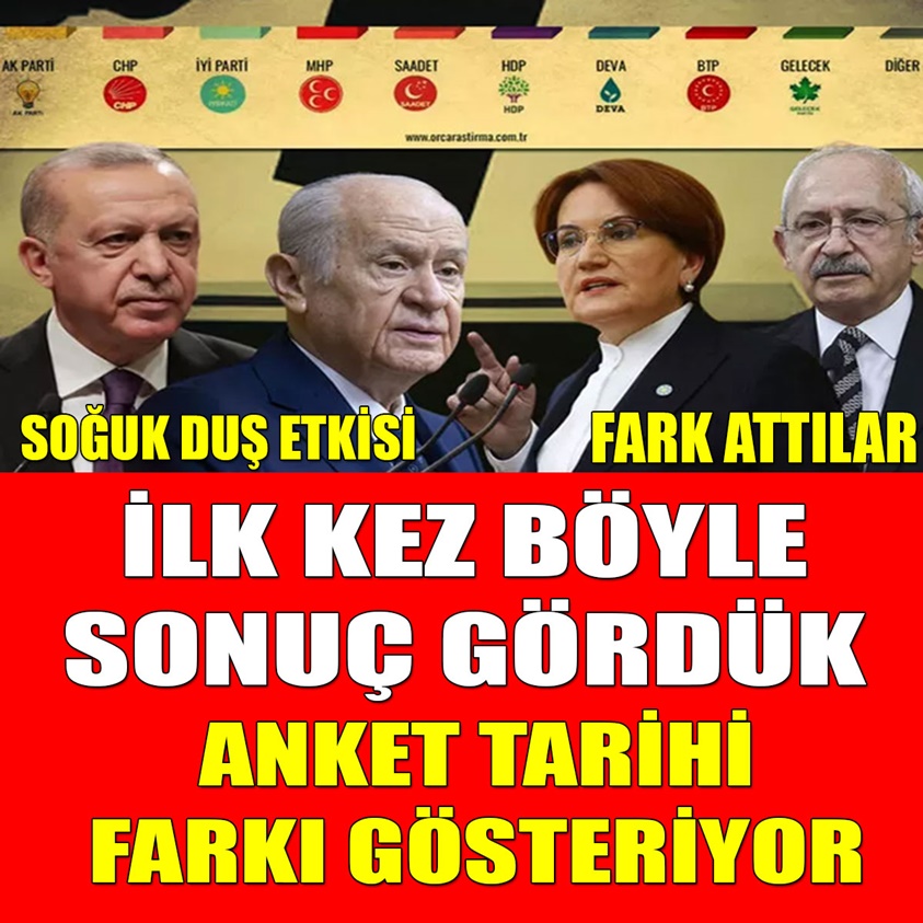 İLK KEZ BÖYLE SONUÇ GÖRDÜK ANKET TARİHİ FARKI GÖSTERİYOR 