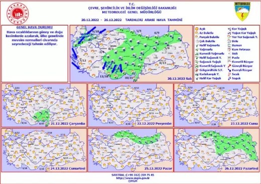 METEOROLOJİ GÜNCEL DURUMU AÇIKLADI